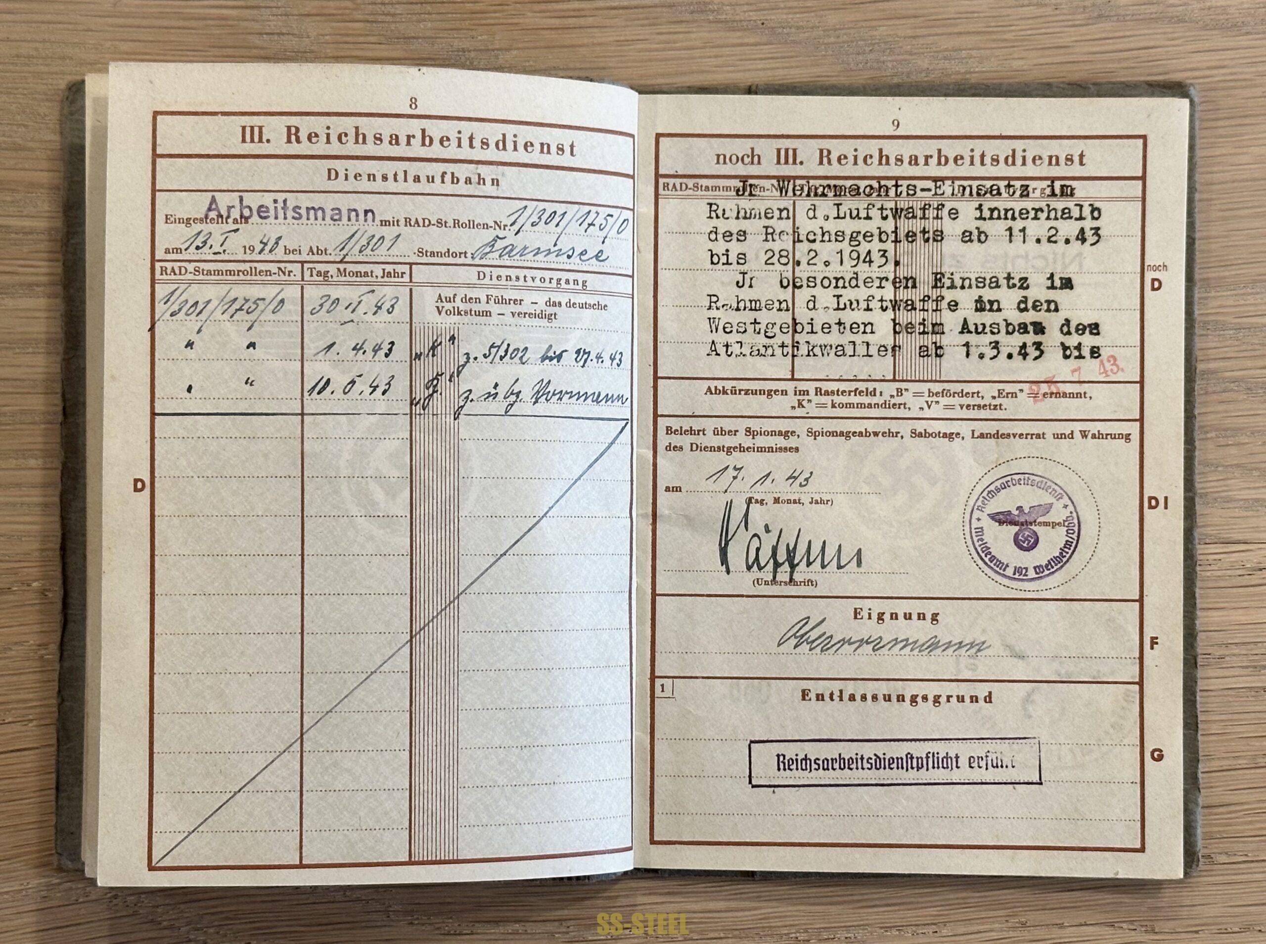 Luftwaffe Paratrooper FJ RGT 1 Wehrpass KIA Italy - Image 8